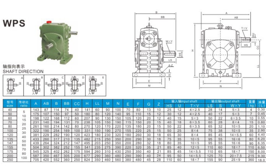 China sanlian WPA series worm gear reducer horizontal gear box vertical worm gear box speed transmission